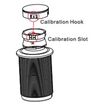 Actuators Καλλυματα Διακοπτη