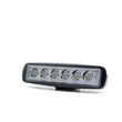 Προβολεας led Διχρωμος 9-32v