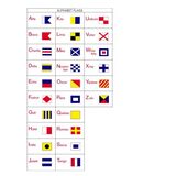 Διεθνης Κωδικας Σηματων