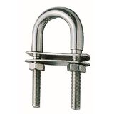 Δεστρα Τυπου “u”