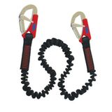 Ιμαντες Ασφαλειας en iso 12401