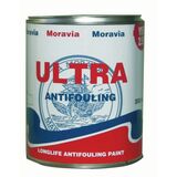 Μουραβια Αυτοκαθαριζομενη Υψηλων Ταχυτητων για Σκαφη