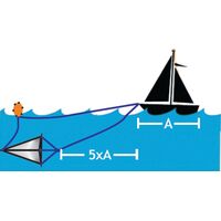 ΑΓΚΥΡΑ ΠΛΩΤΗ 00528-1