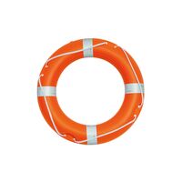 Κυκλικα Πλευστικα Μεσα