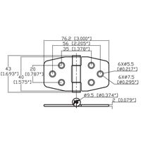 Μεντεσες Συγκρατησης