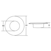 Μπουντουζια γαι Καλυμματα Τεντας