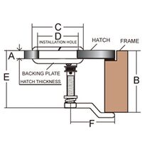 Κλειδαρια Χωνευτη B.t. Inox – Aisi316 Εξαιρετικης Ποιοτητας Στρογγυλη Χωρίς Κλειδαριά