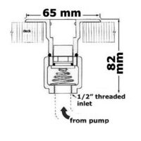 Συστημα και Συνδεσμος Μπαγιονετ για Πλυσιμο του Καταστρωματος