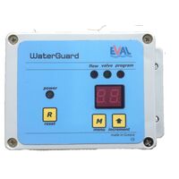 Waterguard Σύστημα Αυτόματης Ανίχνευσης & Διακοπής Διαρροών