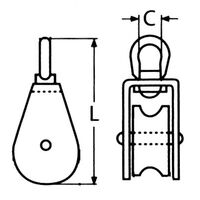Ανοξειδωτες Τροχαλιες