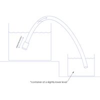 Αντλια Μεταγγισης με Σωληνα και Μπιλια