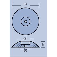 Ανοδια για Τιμονια