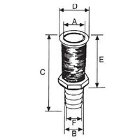 Υδρορροη Πλαστικη για Σωληνα