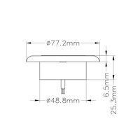 Πλαφονιερα Rgbw 12 vdc