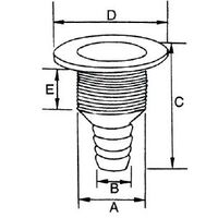 Υδρορροη  για Σωληνα