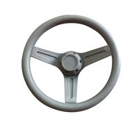 Τιμονια Πολυπροπυλενιου