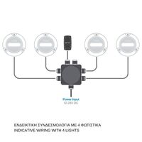 Κουτι Διακλαδωσης Καλωδιων Yphos rgb