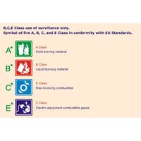 Μπαλα Πυροσβεσης