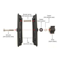 Βαση Σταθεροποιησης