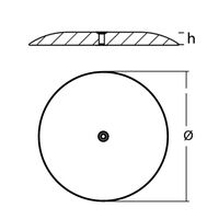 Πλακες Γειωσης / Γεωπλακες