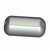 Φως Υποβρυχιο led 10-30vdc