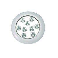 Υποβρυχιο φωσ led 10-30 vdc