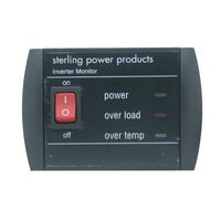 Τηλεχειριστηριο για Inverters pro Power q Abnrc