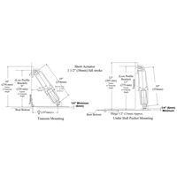 Σετ Φλαπς Ινοχ 12v 9χ9'' 254mm Χωρις Διακοπτη