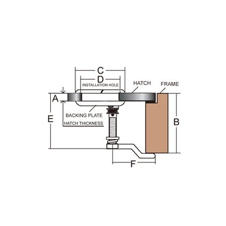 Κλειδαρια Χωνευτη B.t. Inox – Aisi316 Εξαιρετικης Ποιοτητας Στρογγυλη Χωρίς Κλειδαριά