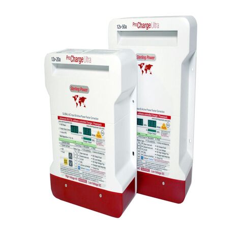 Φορτιστης pro Charge Ultra Pcu1250