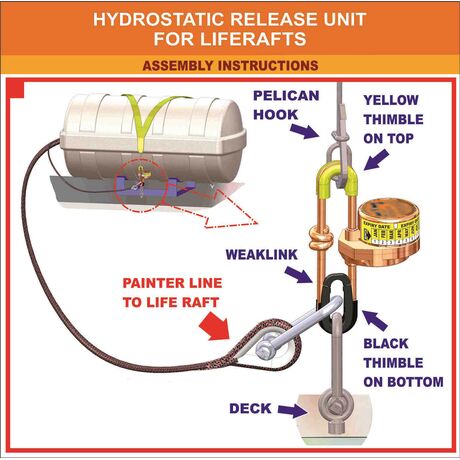 Υδροστατικος Μηχανισμος hru lr-2  για Liferaft