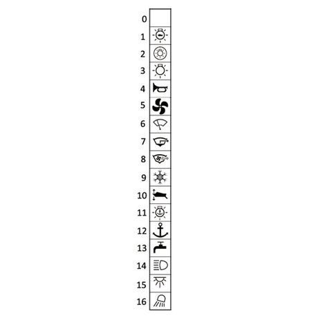 Καπακι για Διακοπτη 01606-6
