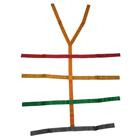 Συστημα Ιμαντων Ακινητοποιησης