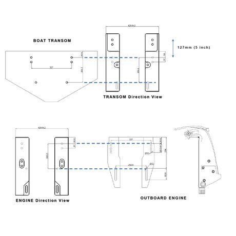 Μπρακετο Σταθερο