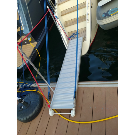 Πασαρελα Αλουμινιου Σταθερη