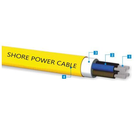 Καλωδιο Παροχης Ρευματος pvc 02860-36y