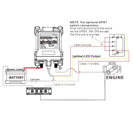 Μαγνητικο Ρελε Αυτοματης Απελευθερωσης 500a ml-rbs 7713