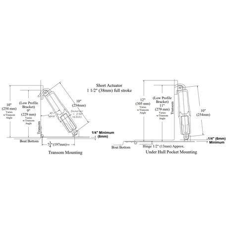 Σετ Φλαπς Ινοχ 12v 9χ9'' 254mm Χωρις Διακοπτη