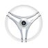 Τιμονι Πολυουρεθανης με Inox Ακτινες